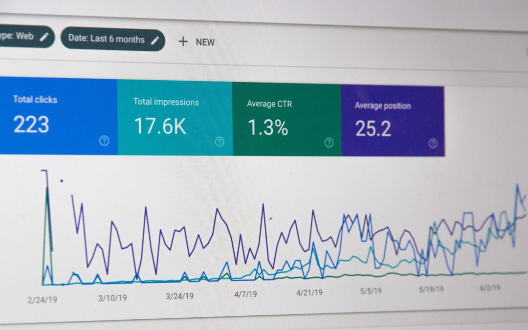Sending custom events from Google Tag Manager to Google Analytics