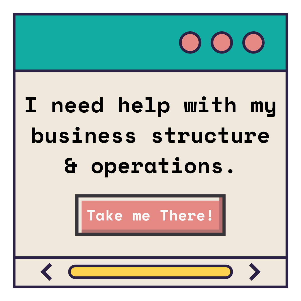 Business Structure and Operations